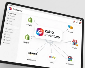Zoho Inventory Blog Banner